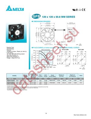 GFB1212VHG datasheet  